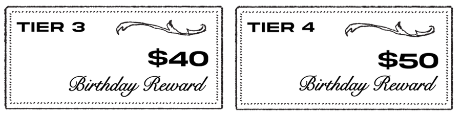 Birthday reward cards for Tier 3 and Tier 4 members.